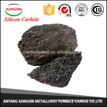 fabrication en Anynag carbure de silicium Nanoparticules Haute Pureté